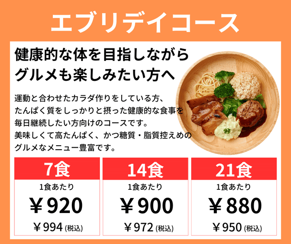 【新】エブリデイコース