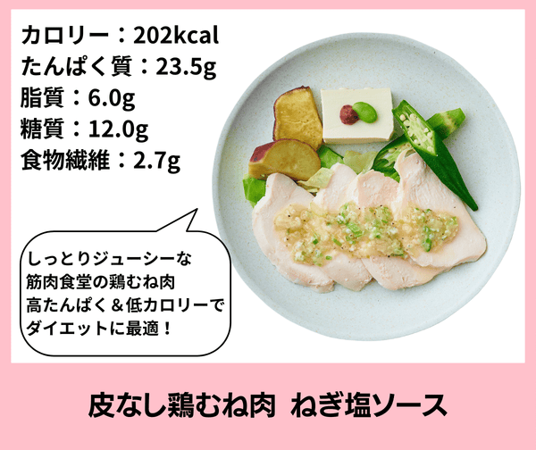 【テスト】ダイエットコース